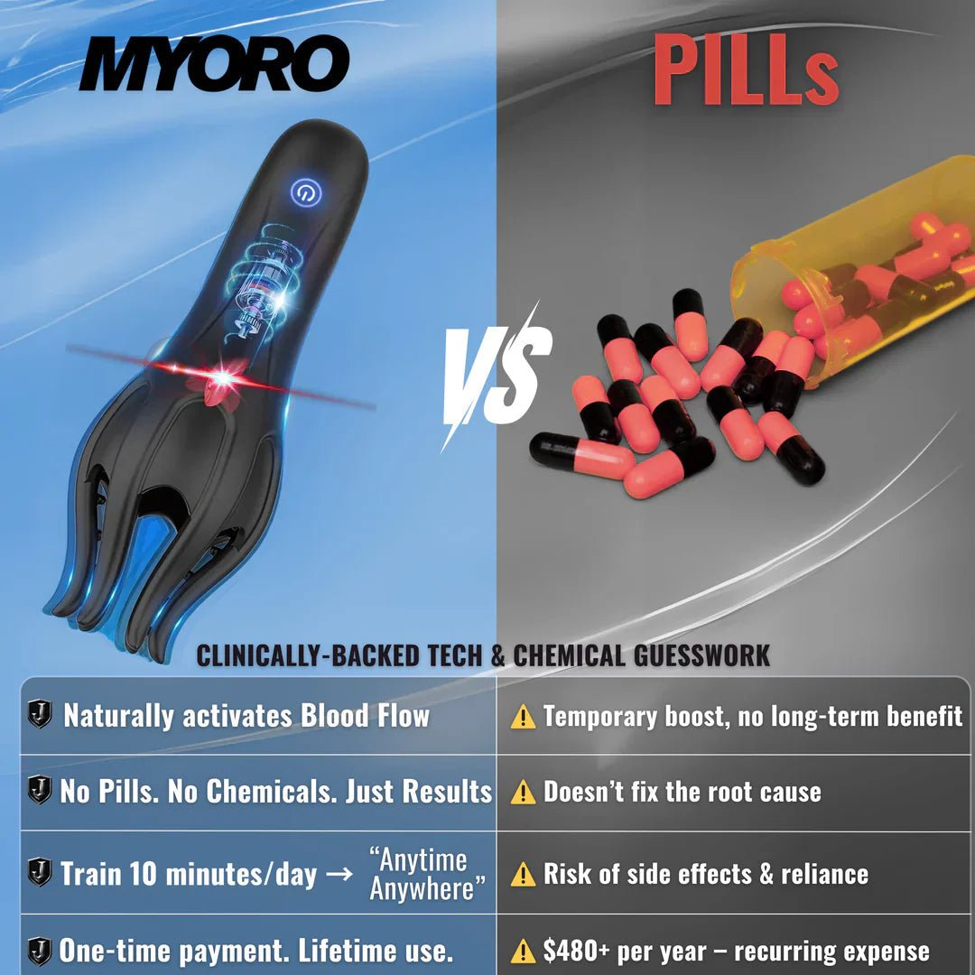 Kartmora Wave Theraphy Pro - Intimacare India